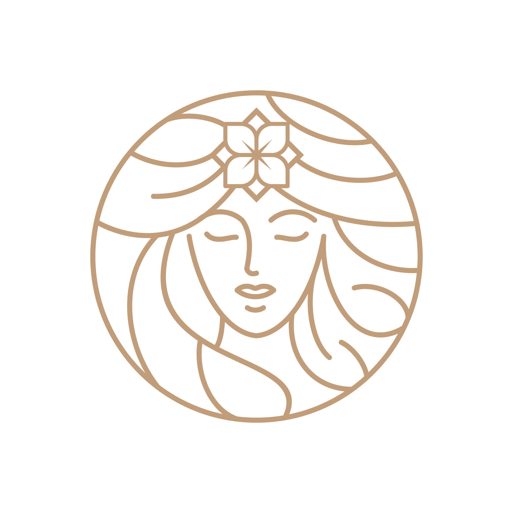 Flora Perfumes